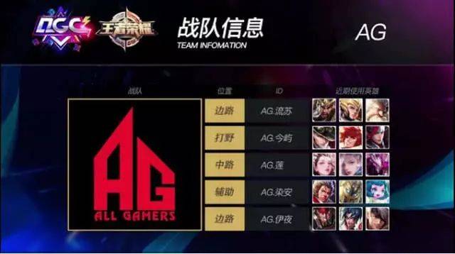 端为后防线 端为后防线