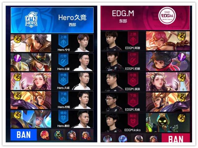 身心投入比 身心投入比