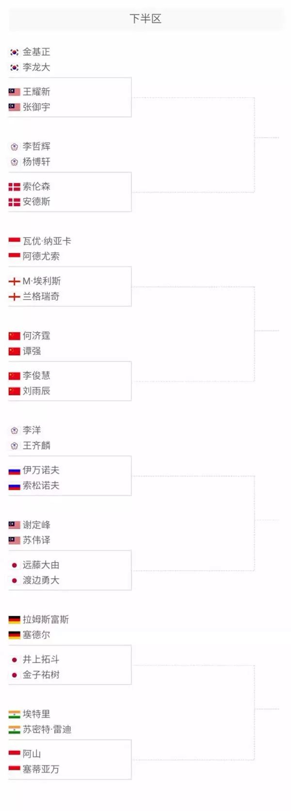 激荡人心的 激荡人心的