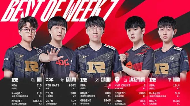 选择了棒球 选择了棒球