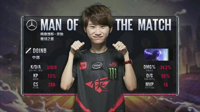 持续产出 持续产出